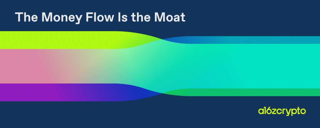 The money flow is the moat